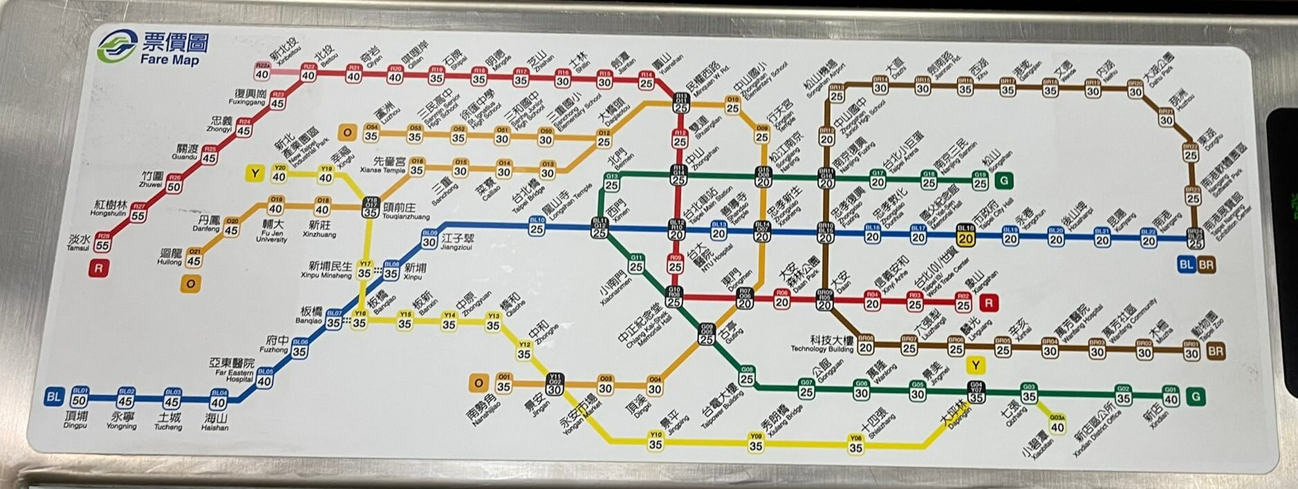 mrt切符の買い方｜遊学台湾