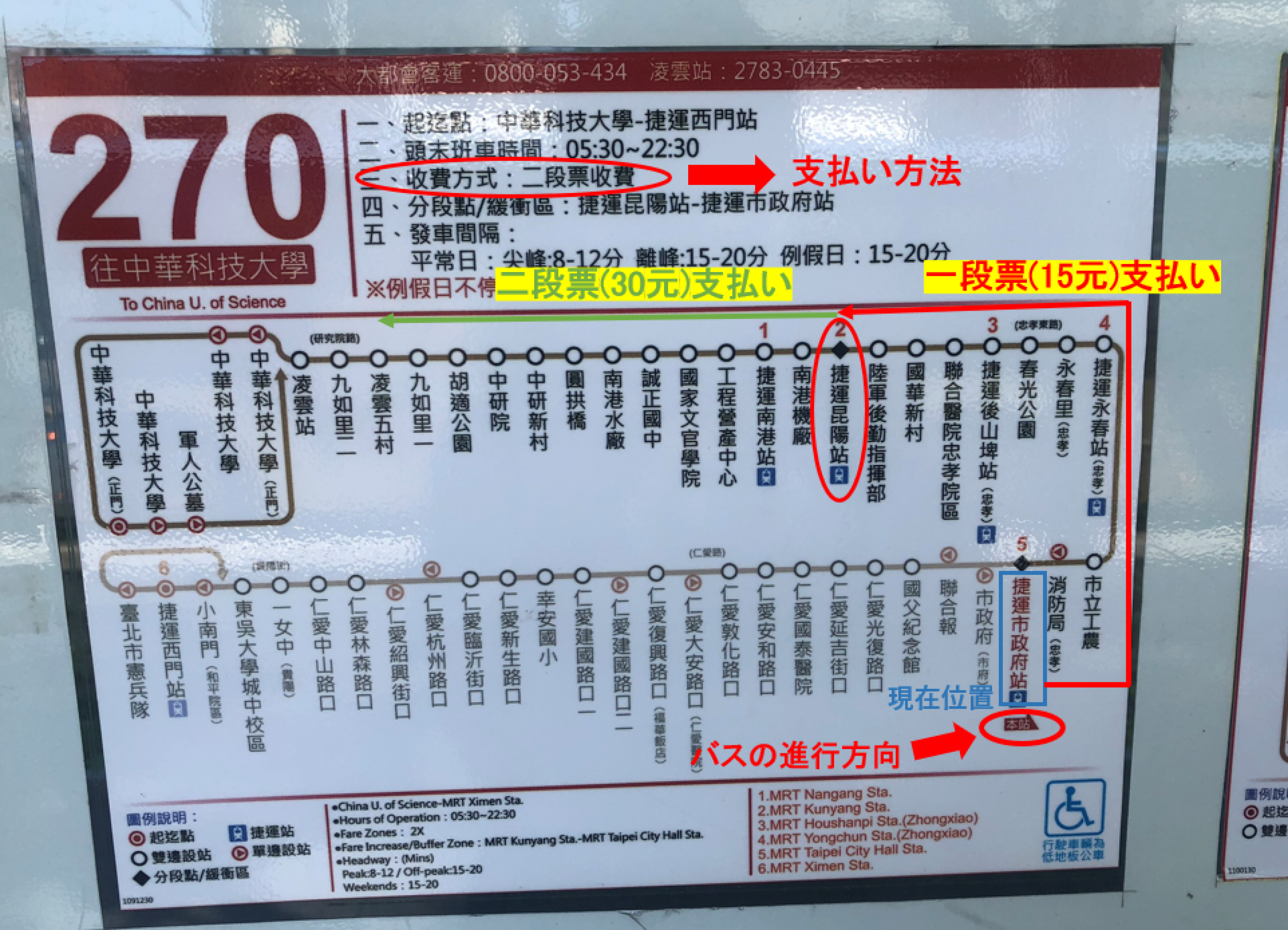 分段收費 分段收費